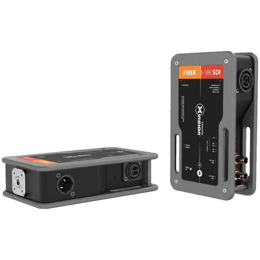 Afbeelding voor categorie SDI over FiberOptic Theatrixx xVision ProConverters
