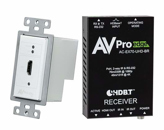 Picture of HDMI Wallplate HDBaseT KIT US-1G 40m 4K, 70m HD