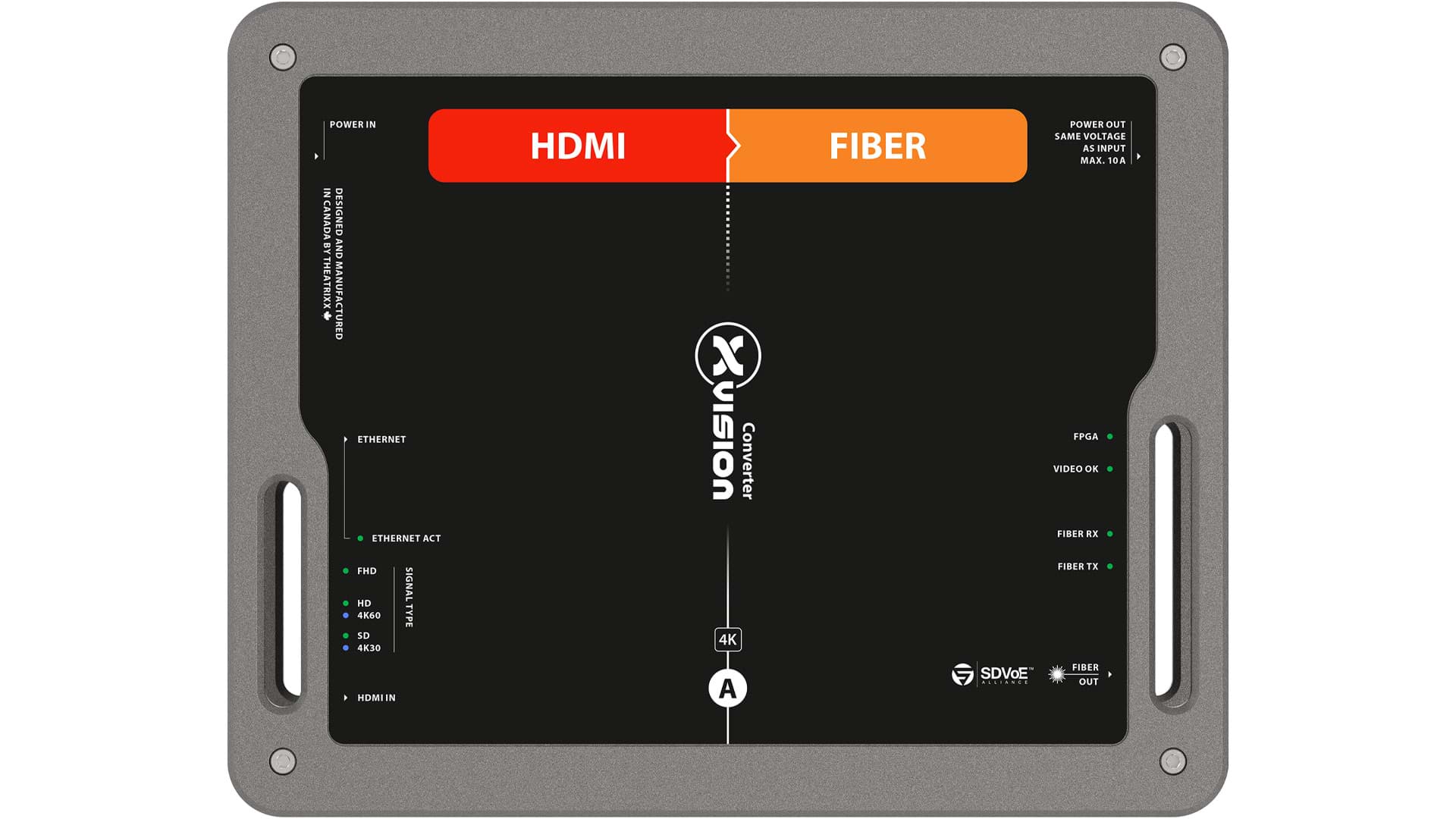 Bild von xVision ProConverter HDMI2.0+ethernet to opticalCON DUO MM powerCONTOP