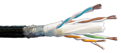 Afbeelding van datakabel PATCH CAT6A S/FTP 4PxAWG24/7 PUR zwart ProPlex MTR