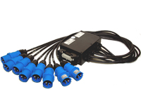 Bild von breakin box 8x CEE 3p 16A RNF3G1.5 1.5m > Han 16 polig 1+2 PCE