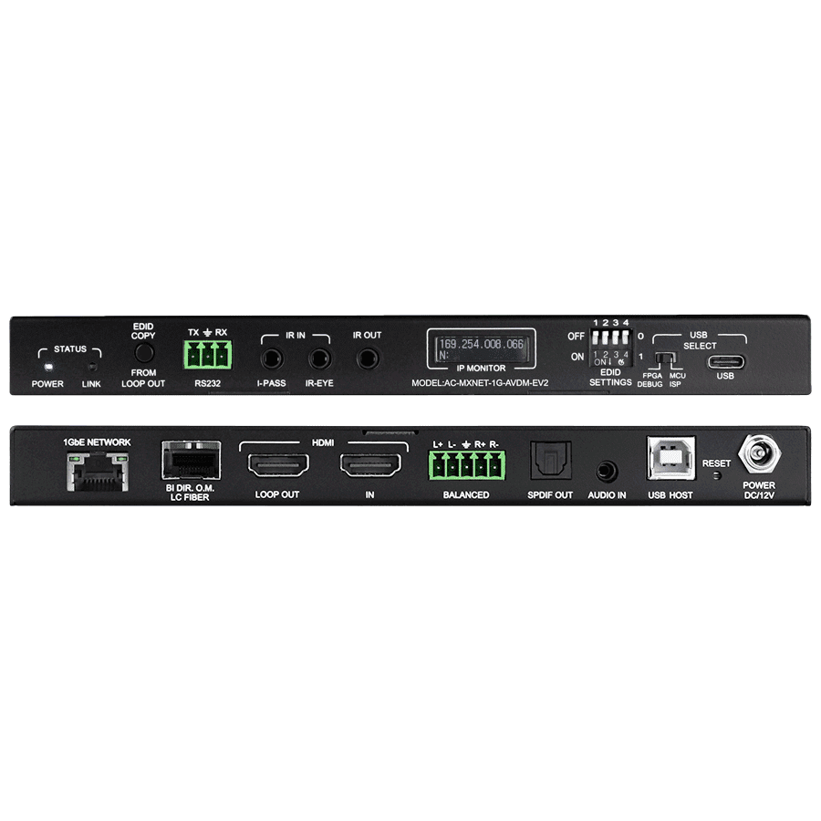 Picture of MXnet 1G-V2 Encoder HDMI HDMI Loop USB IR RS232 Fiber RJ45audiodownmix