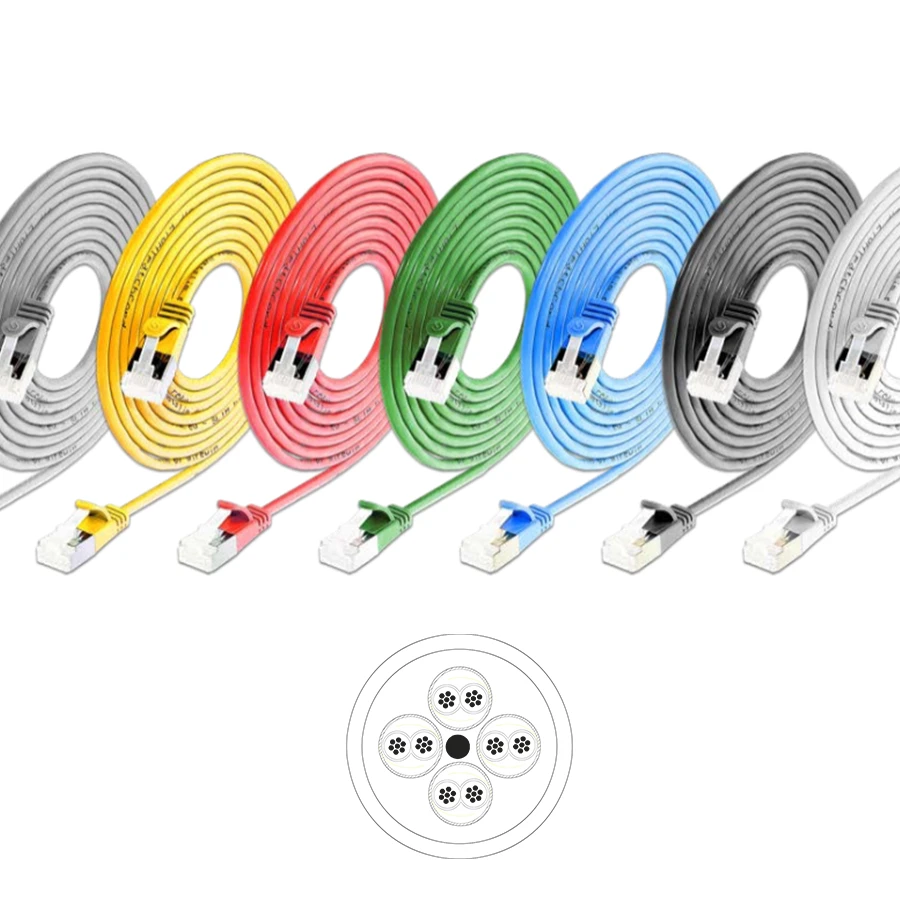 Picture for category RJ45 patchkabel SLIM CAT6A U/FTP LSOH ROND LIGHT Ø 3.8mm