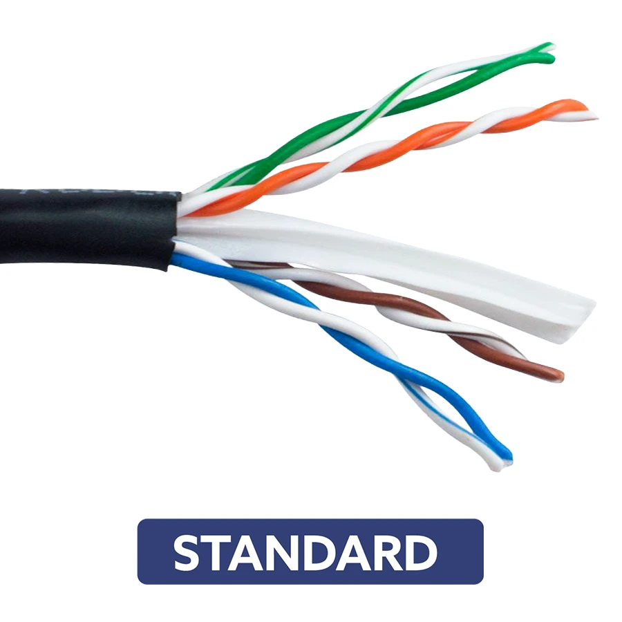 Bild für Kategorie SCP CAT6 U/UTP Standard Series