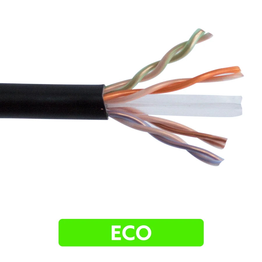 Bild für Kategorie SCP CAT6A U/UTP ECO Sustainability