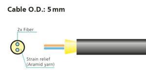 opticalCON Advanced DUO cable opticalCON Advanced DUO cable