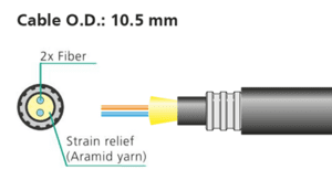 opticalCON Advanced DUO cable Armored opticalCON Advanced DUO cable Armored