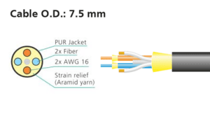 opticalCON Advanced DUO cable Low Voltage Hybrid opticalCON Advanced DUO cable Low Voltage Hybrid