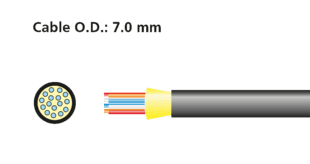 opticalCON Advanced MTP16 cable